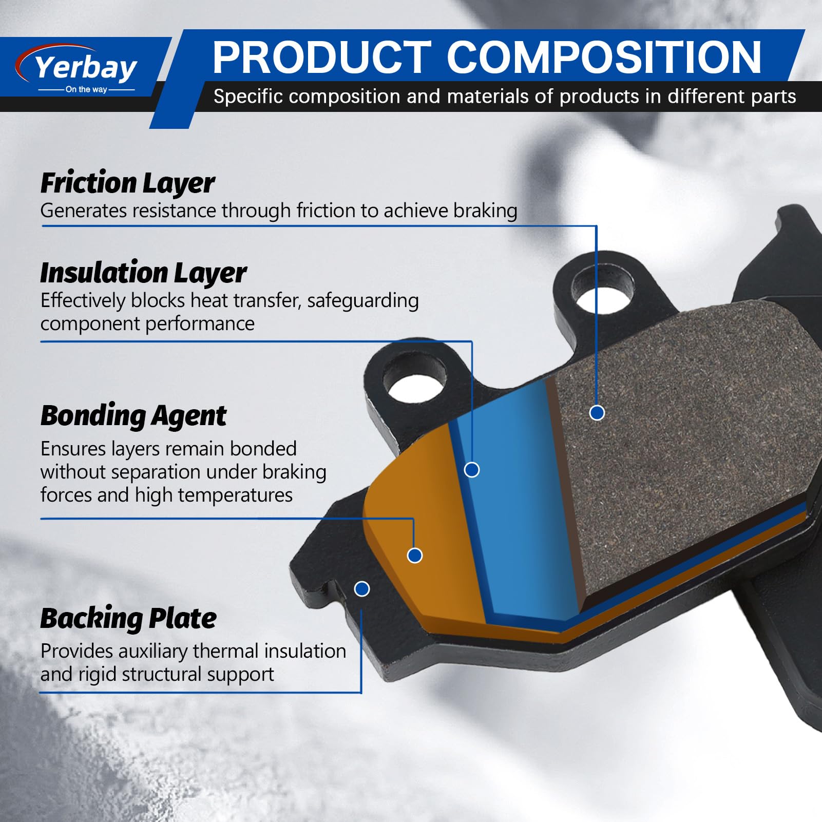 Yerbay Plaquettes De Frein Arrière Yamaha YZF-R125 MT-125 - Semi-Métalliques Haute Performance
