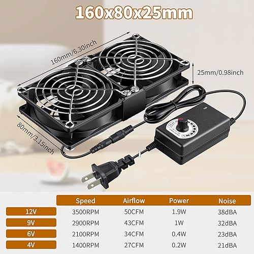 Miniatura 7 de Wathai Ventilador de computadora de 3.150 in x 0.984 in con enchufe de CA, doble bola grande flujo de aire controlador de velocidad variable AC 110V