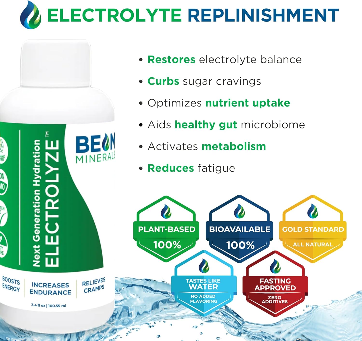 BEAM MINERALS Travel Pack | Electrolyte & Micronutrient Support On-The-Go | Micro-Boost, Electrolyze, and Insta-Lytes 2 fl Oz