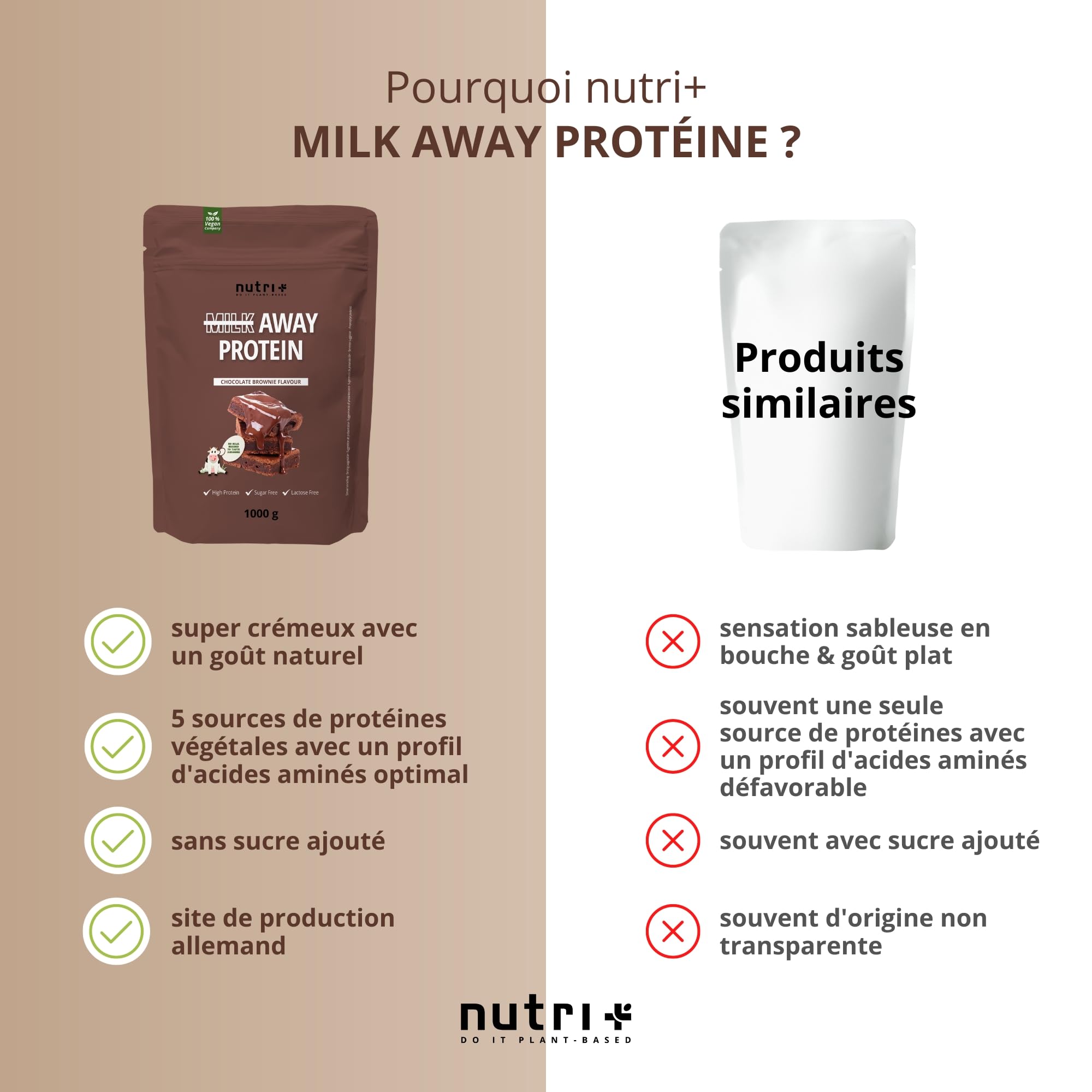 Nutri + Protéine végétalienne en poudre Chocolate Brownie - 1kg sans soja - 5k Shake de protéines de pois, sarrasin, graines de chanvre, riz et graines de citrouille
