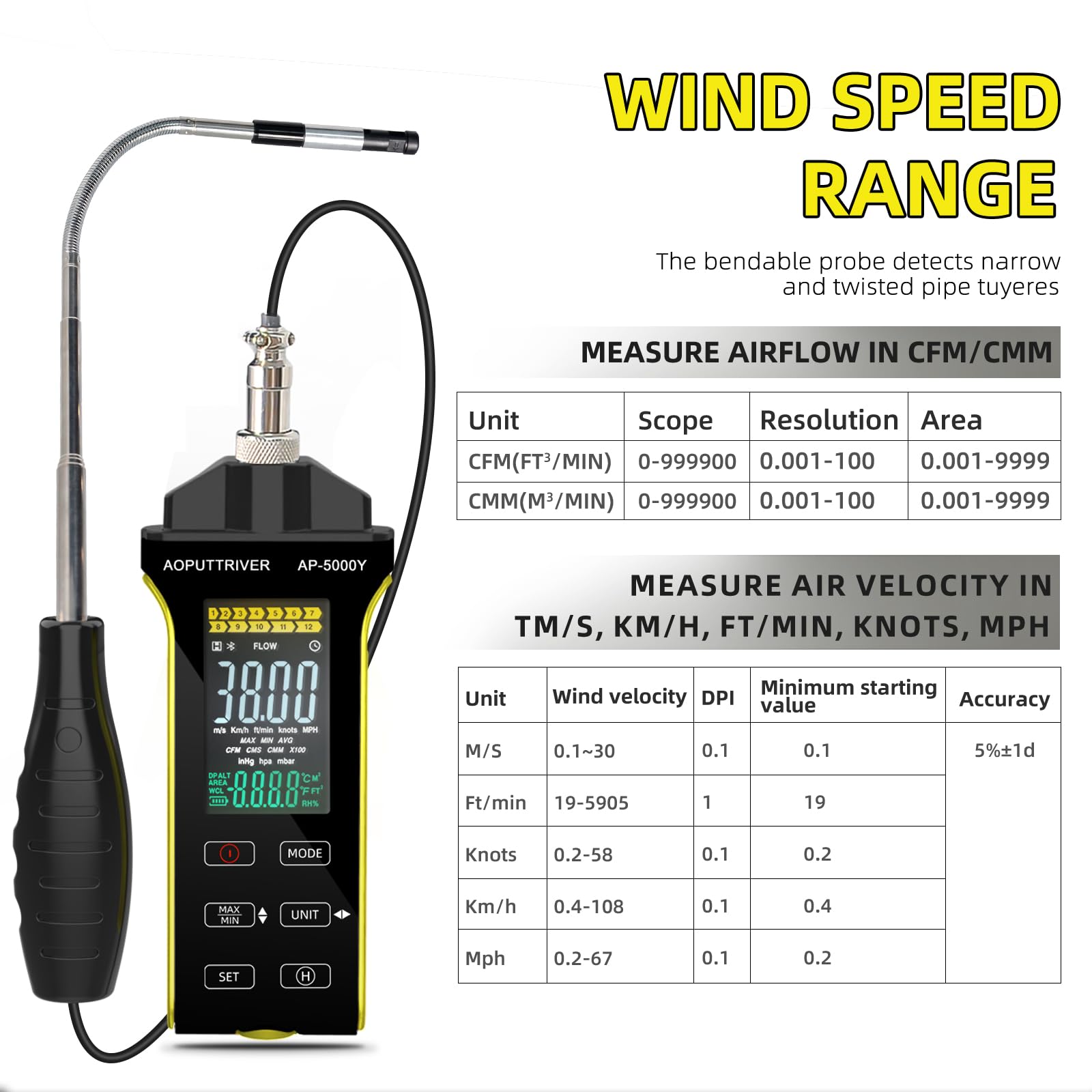 Anémomètre Thermique - Appareil de Mesure de la Vitesse du Vent Numérique avec Capteur Télescopique Hotwire - Mesure le Flux D'air et la Température CFM/CMM - Charge de Type C - Max/Min/Data Hold pour
