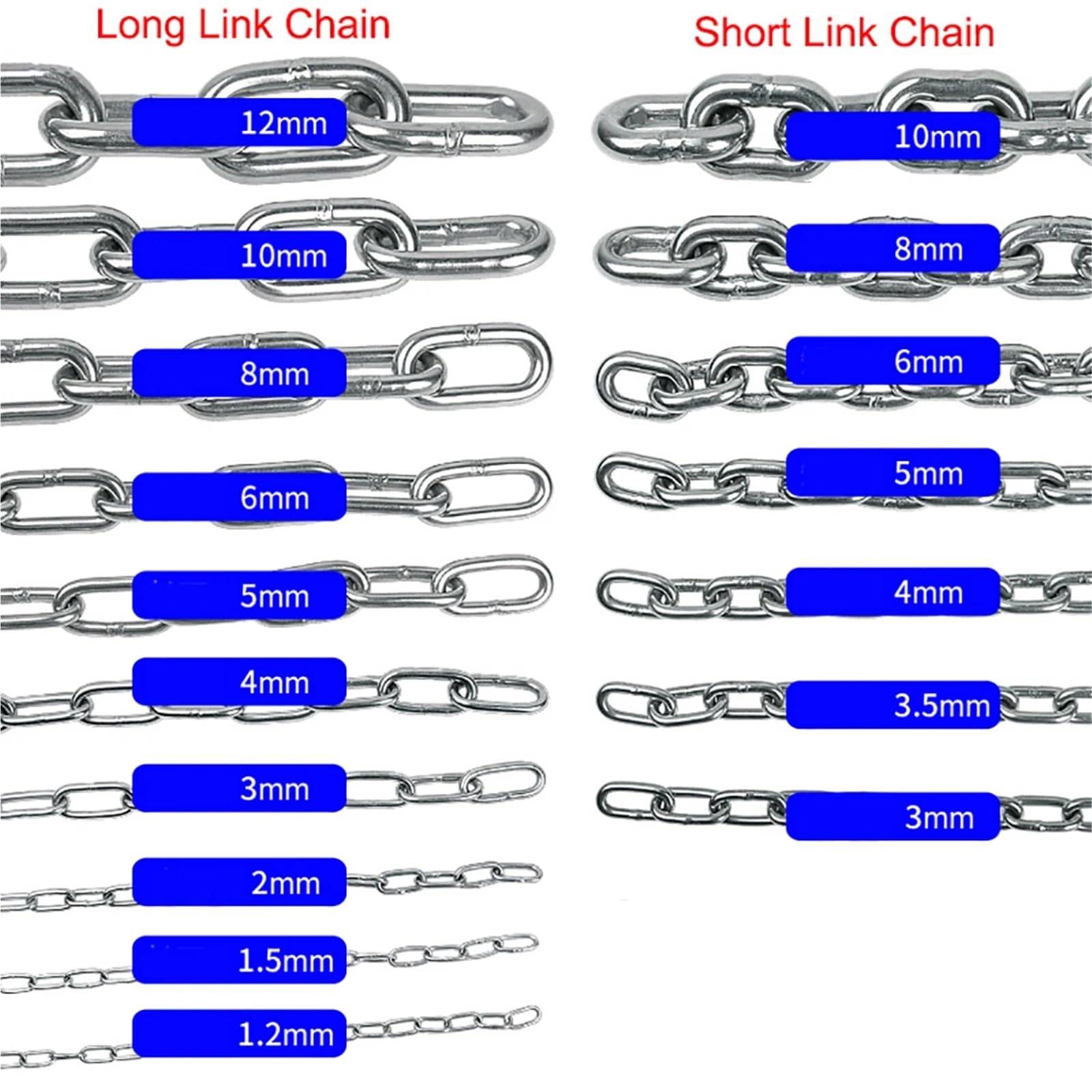 Catena Acciaio Inox Catena a maglie lunghe in acciaio inossidabile 304 da 1 metro / Legatura saldata for sollevamento corto for l'industria degli animali domestici, diametro ,2-8 mm(8.0mm-1Meter)