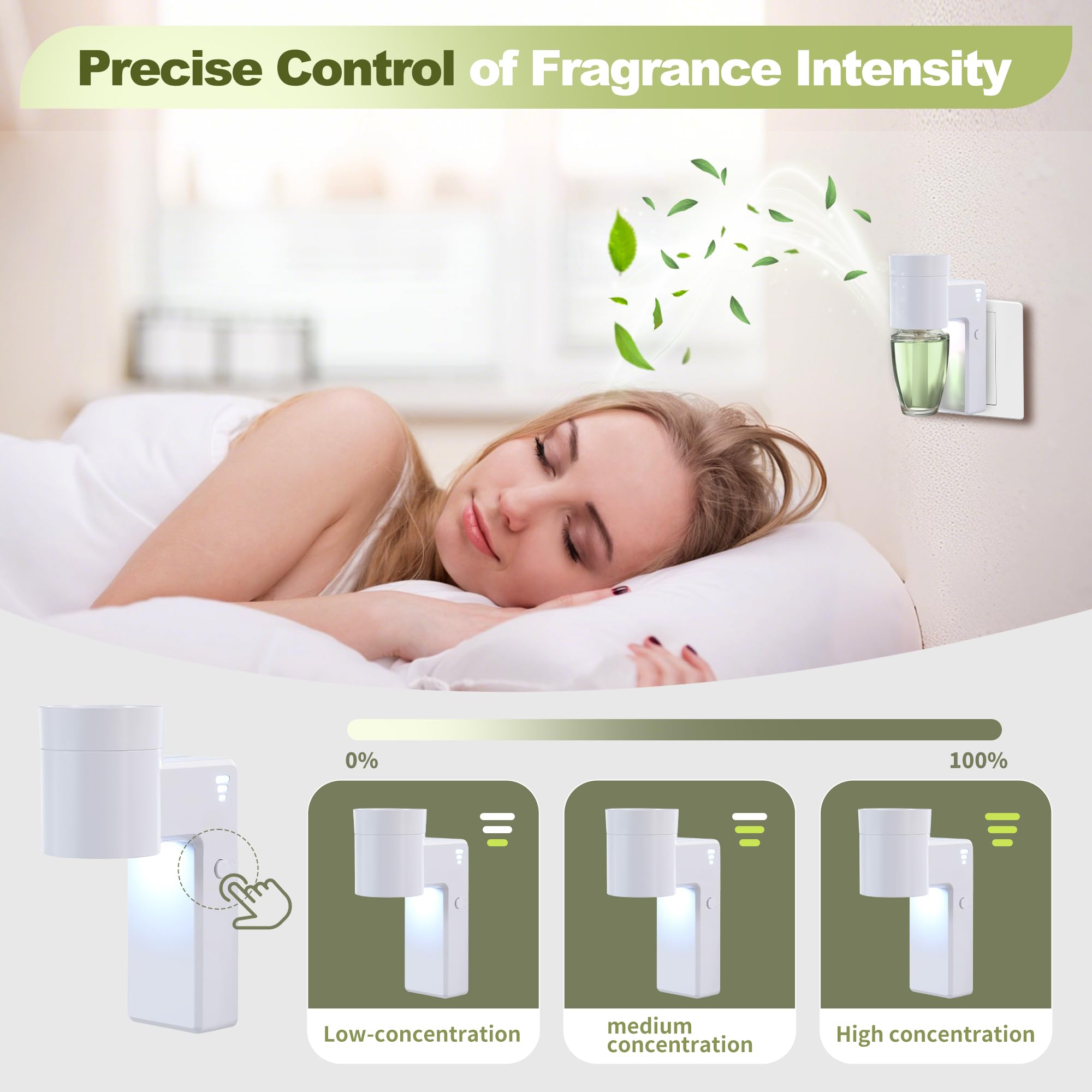 ROSSEX 2 PCS Wall Fragrance Plug in with Night Light and Oil Diffuser Plug with Upgraded Fragrance Concentration Control, Compatible with Bath and Body Works WallFower for Home, White