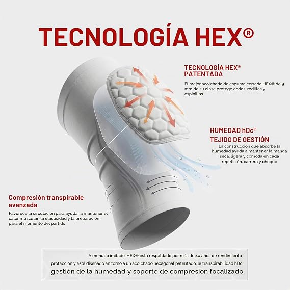McDavid Hexpad 6500 – Arm Protection, White
