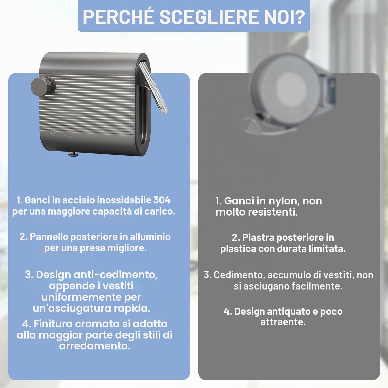 Qivine Stendibiancheria Retrattile da Parete 4,2 m, Filo in Acciaio Inox 304, Capacità fino a 20 kg, Corda Estensibile Antiafflosciamento, Doppia Installazione, Salvaspazio per Bagno, Balcone