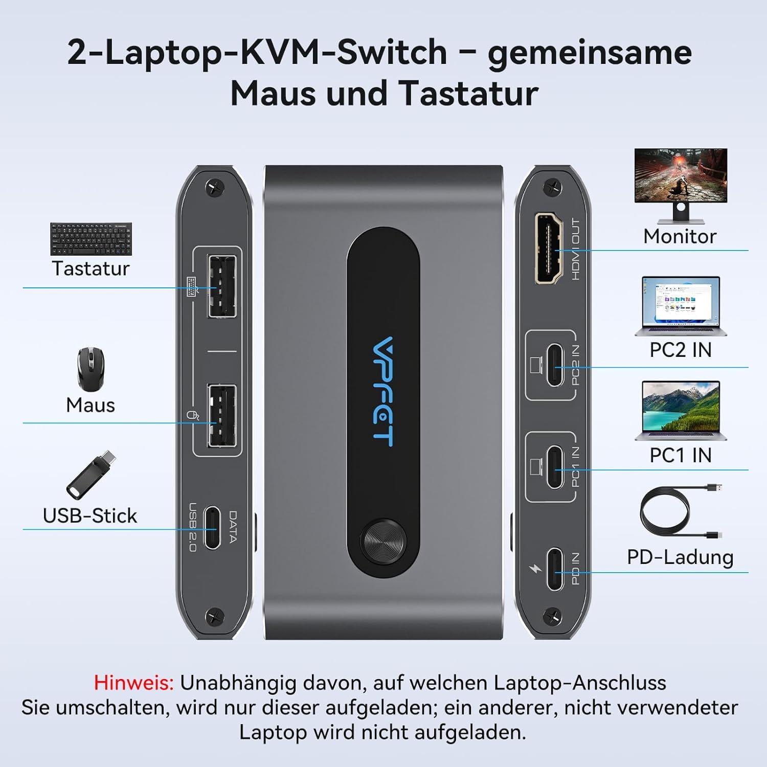 VPFET USB C KVM Switch 2 PC 1 Monitor HDMI 4K 60 Hz przełączniki KVM dla dwóch laptopów i Macbooka 100W PD do współdzielenia 1 zestawu klawiatury, myszy i pojedynczego monitora (szary)