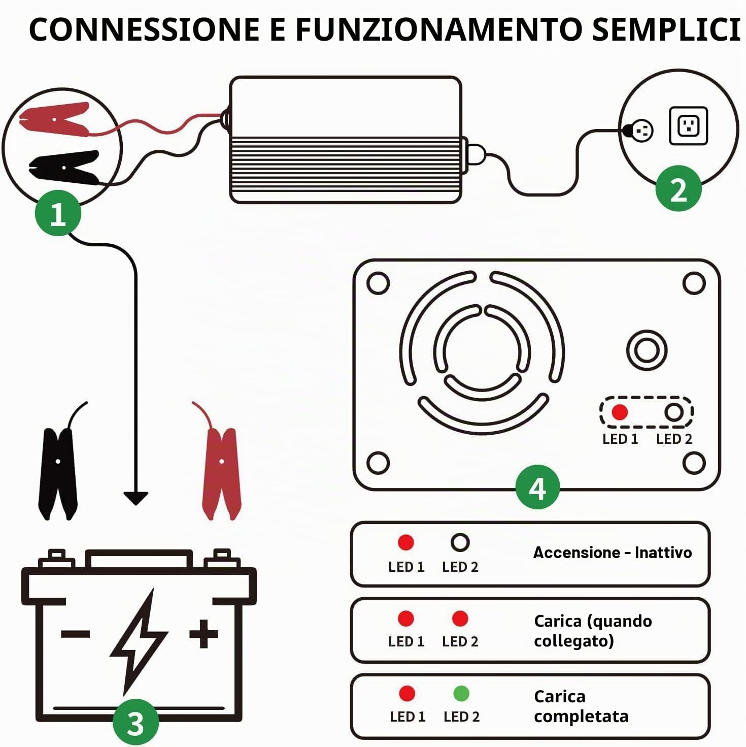 Caricabatterie LiFePO4 da 58,4 V 8 A per batteria LiFePO4 16S 48 V, alloggiamento in alluminio nero con protezione di sicurezza per sistema di raffreddamento, connettore a coccodrillo DC
