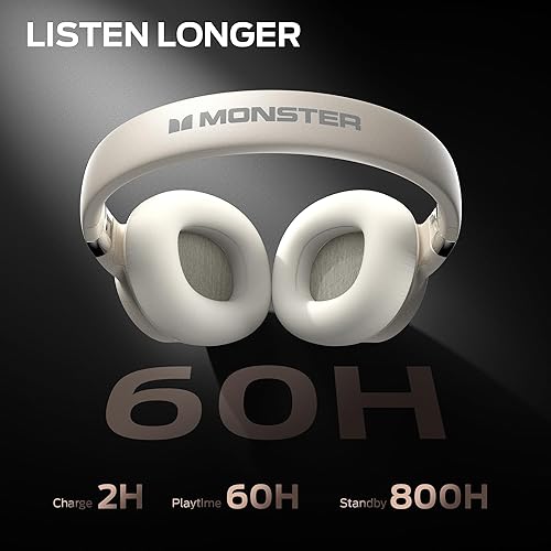 Miniatura 4 de Monster Persona SE ANC Auriculares con cancelación activa de ruido, auriculares inalámbricos Bluetooth sobre la oreja, tiempo de reproducción de 60