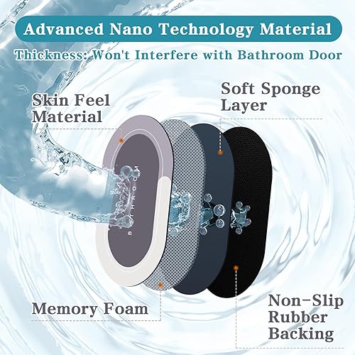 Miniatura 5 de Alfombras de goma antideslizantes de secado rápido para debajo de la puerta, súper absorbentes, delgadas, a la moda, lavables, ovaladas, para baño,