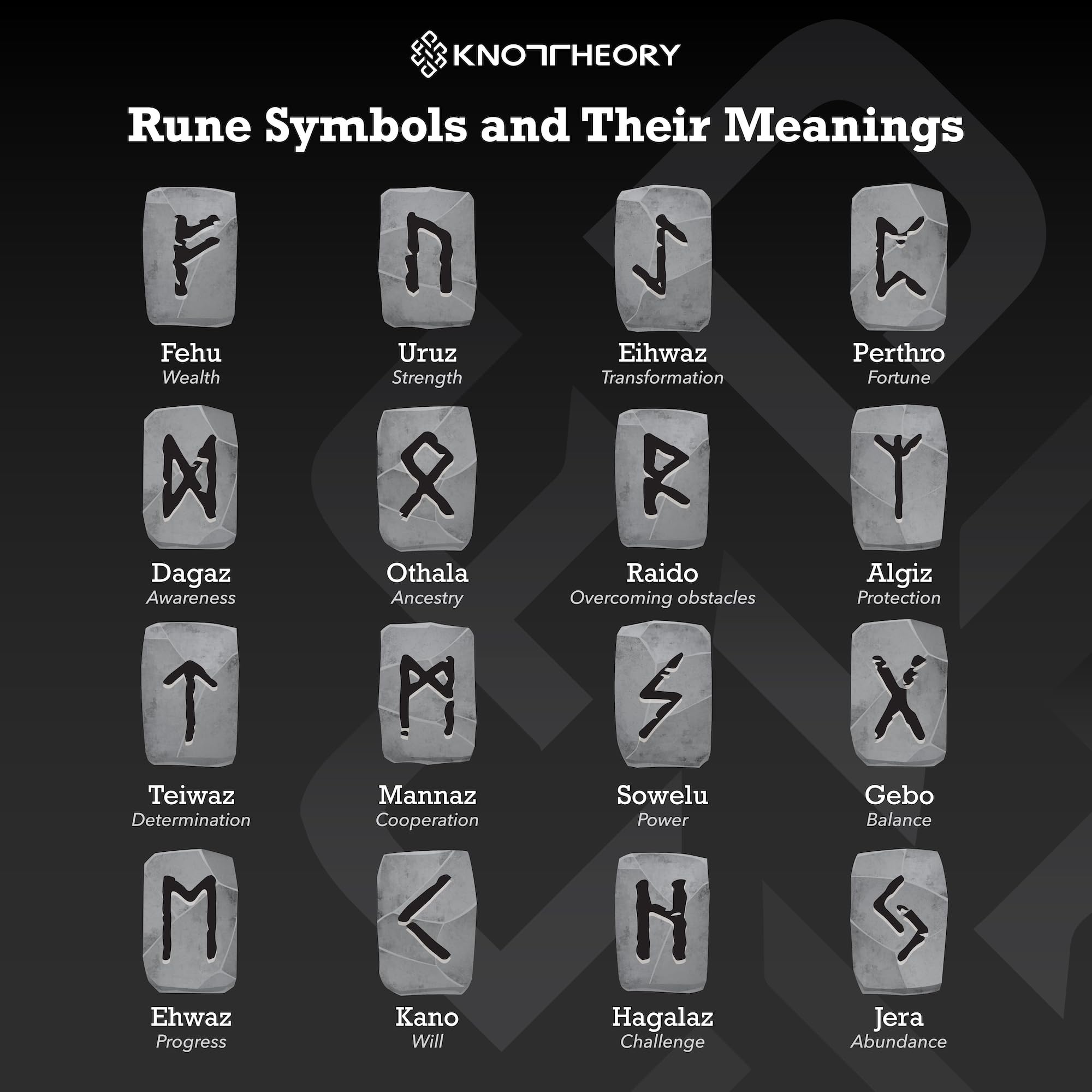 Knot Theory Runy silikonowy pierścień dla mężczyzn - antyczne złoto, ciemnosrebrny, metaliczny niebieski, gładki srebrny, oddychający, wygodne dopasowanie, szerokość pasma 8 mm