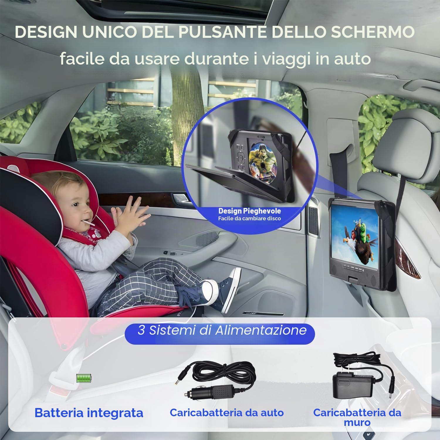 YOOHOO Lettore DVD portatile Bluetooth 12,5" schermo girevole 10,5" per bambini batteria ricaricabile riproduzione MKV/MP4/WAV/CD