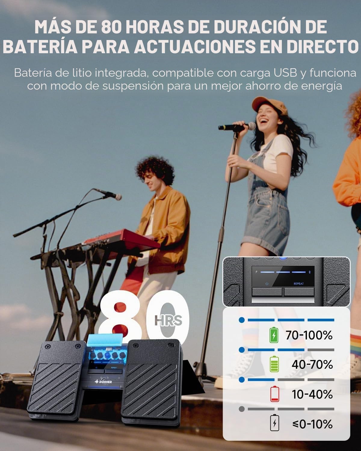 Donner Wireless Page Turner Pedal, Pedal inalámbrico Bluetooth Donner para iPad, tabletas y teléfonos, pedal de pie, negro