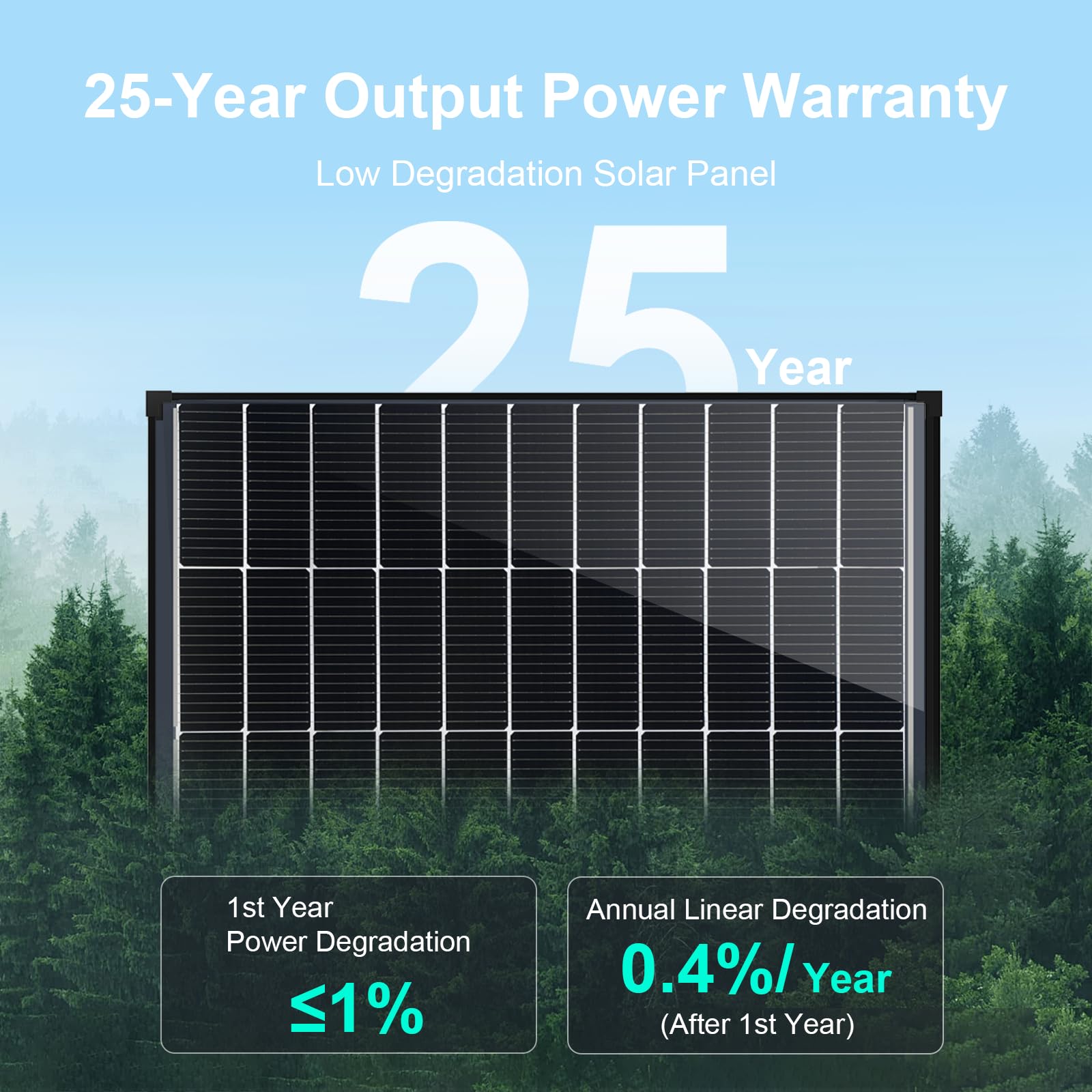 Pannelli solari 100W bifacciali 12V, tipo N 16BB 25% ad alta efficienza, A+ modulo fotovoltaico, caricabatterie di alimentazione per camper, cabine marine (865x578mm)