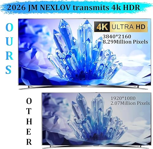Vista 4 de Antena de TV mejorada 2026 para Smart TV en interiores, antena HDTV de más de 2800 millas para canales locales, antena digital de largo alcance