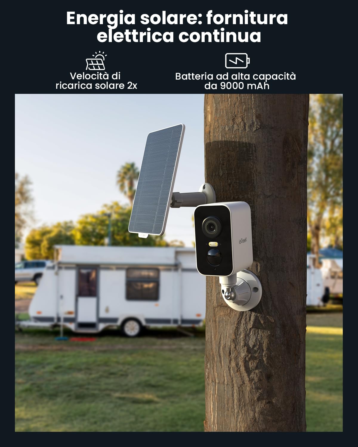 ieGeek Telecamera 4G Magnetica Portatile 2K con SIM mit Pannello Solare | Esterno/Interno, PIR Rilevamento Umano, 300° Pan, Batteria 10000 mAh, IP65, RV/Campeggio/Viaggio(Senza Wi-Fi)