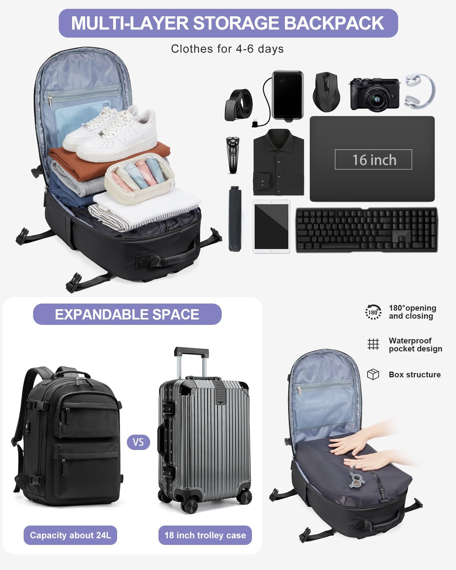 BJLFS Borse da Cabina per Ryanair 40×20×25 Zaino da Viaggio con Sottovuoto Bagaglio a Mano Easyjet 45×36×20,Zaino con sistema di compressione,Zaino Casual per laptop da 14 pollici per scuola