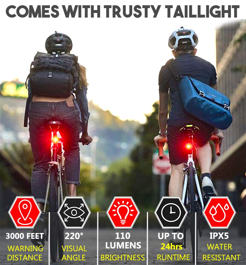 blitzu rear bike light
