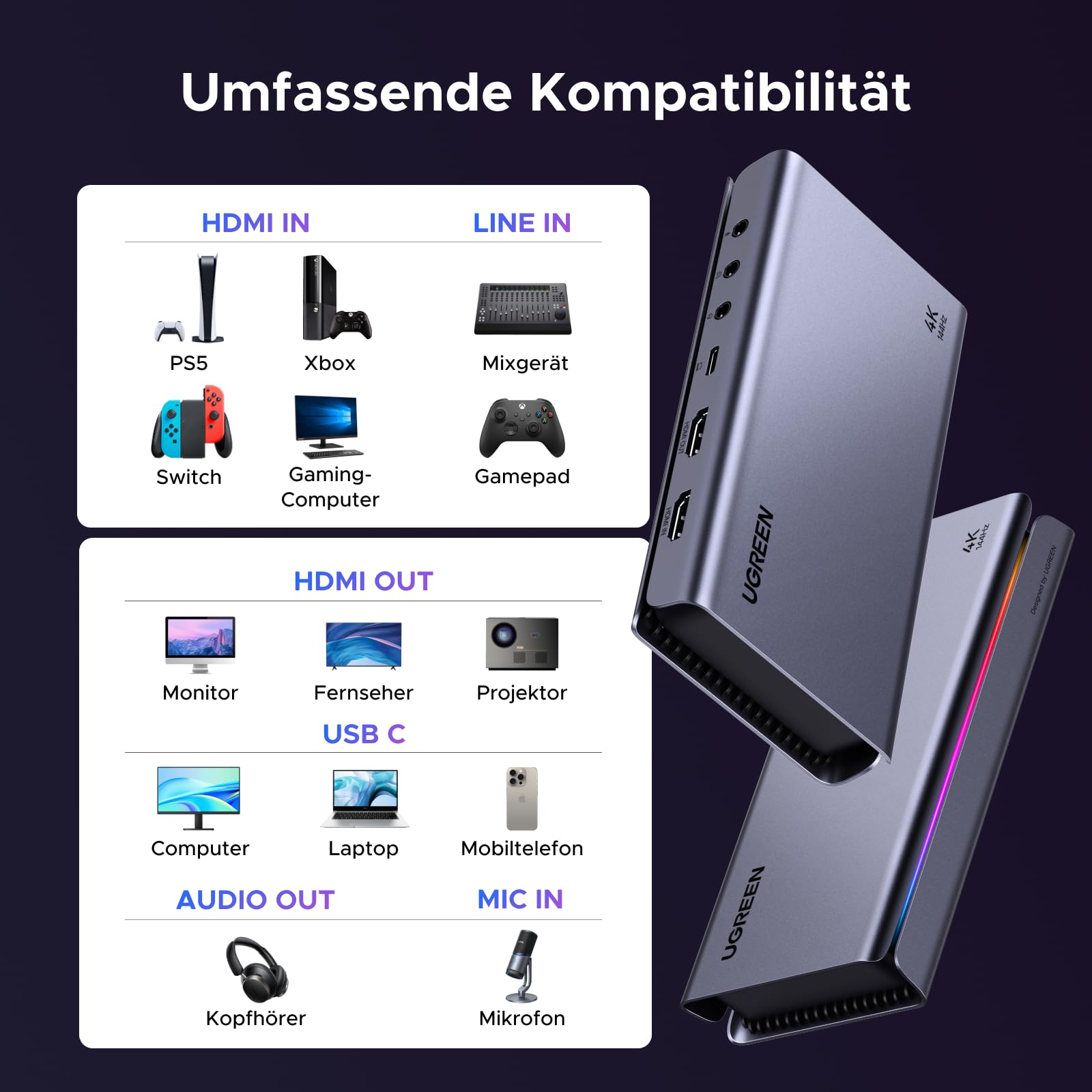 UGREEN 4K Capture Card, HDMI 2.1 4K144Hz Aufnahme und Passthrough, Niedriger Latenz, USB 3.2 Gen2 Game Capture Card für PS5/Xbox/Switch/Switch2/iPhone