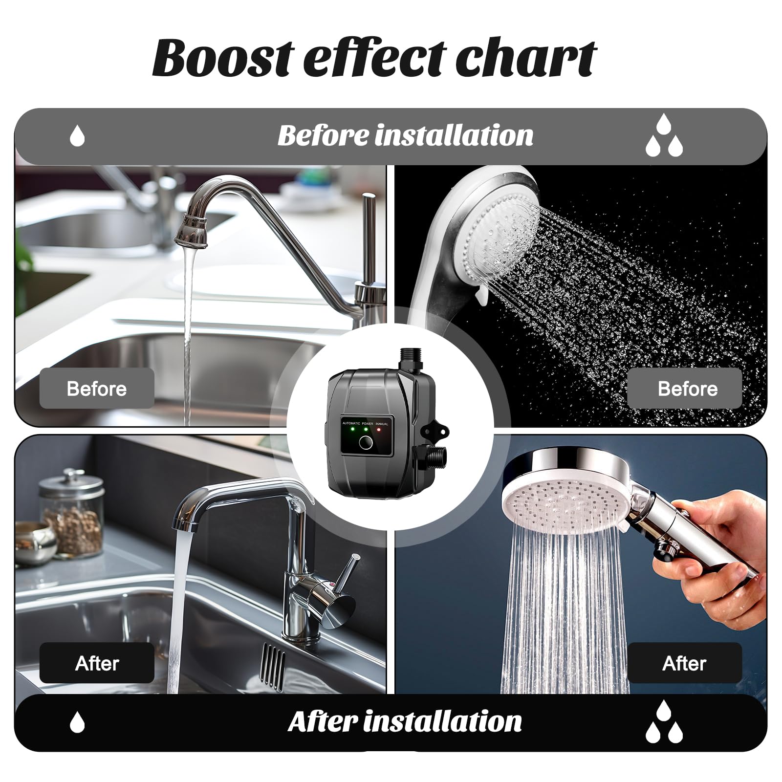 Pompa di aumento della pressione, 24 V, pompa di aumento dellacqua domestica, automatica, mini pompa per doccia calda e fredda con accessori di installazione per acqua di rubinetto, WC, bagno, 150 W