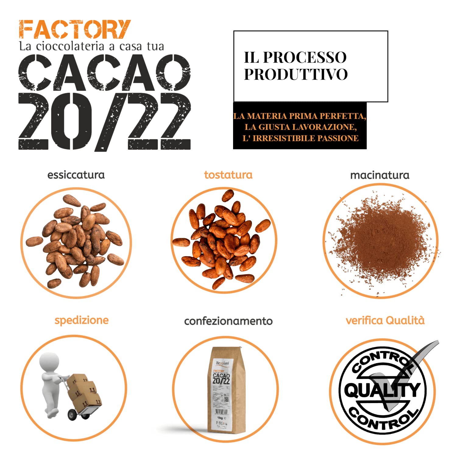 Cacao in polvere Beppiani – gluten free- adatto per glasse, cioccolata, cioccolata calda, tiramisù, prodotto professionale, usato nelle cioccolatiere internazionali, confezionato in Italia