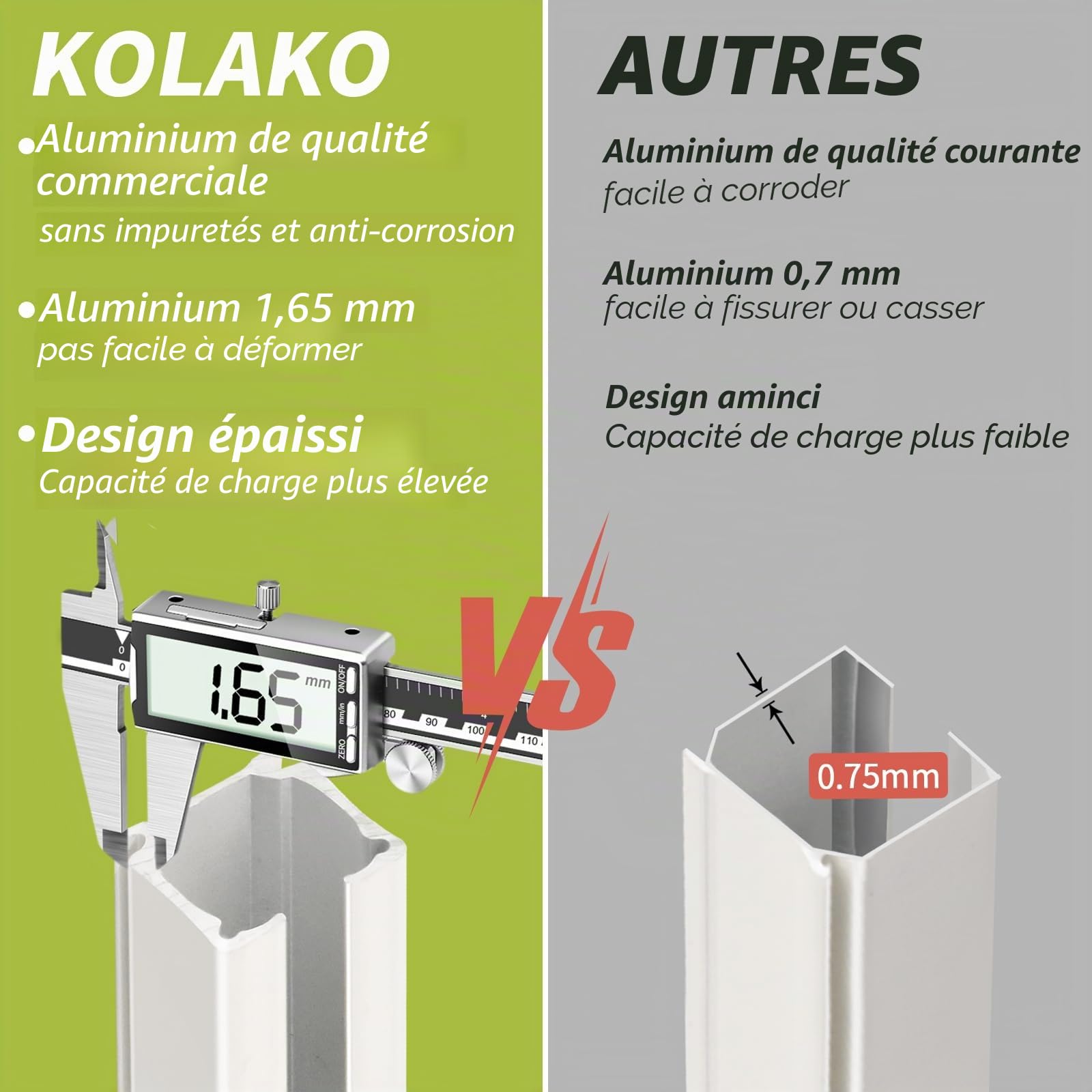 KOLAKO Rail de rideau de plafond (0,9 à 2,7 m) en aluminium robuste - Système de tringle à rideaux robuste - Séparateur de pièce - Rail de plafond coulissant pour rideaux, camping-car