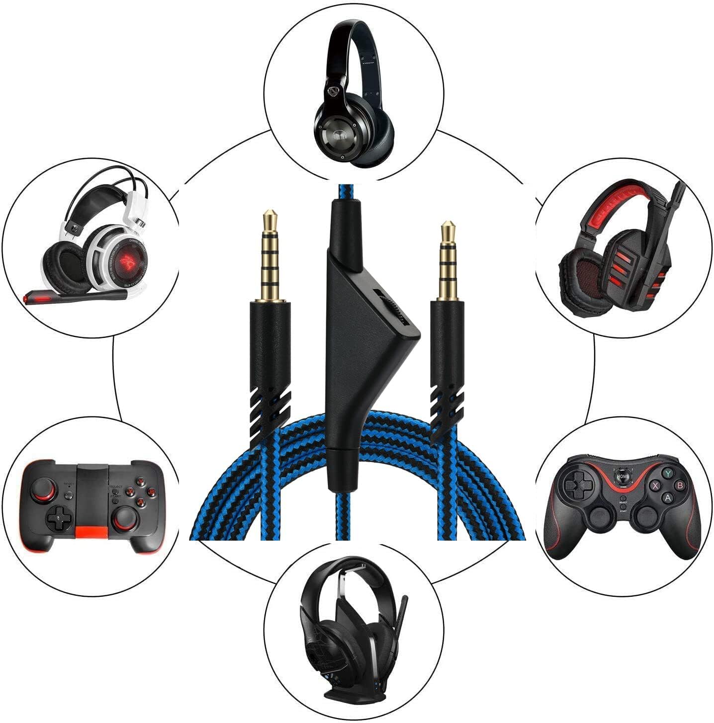 EARLA TEC Replacement Cord for Astro A40 A10,2.0 M 6.5 Feet Audio Cable Aux Wire Compatible with A10 A40 A40TR Gaming Headsets with Volume Control (Volume Control, Blue)