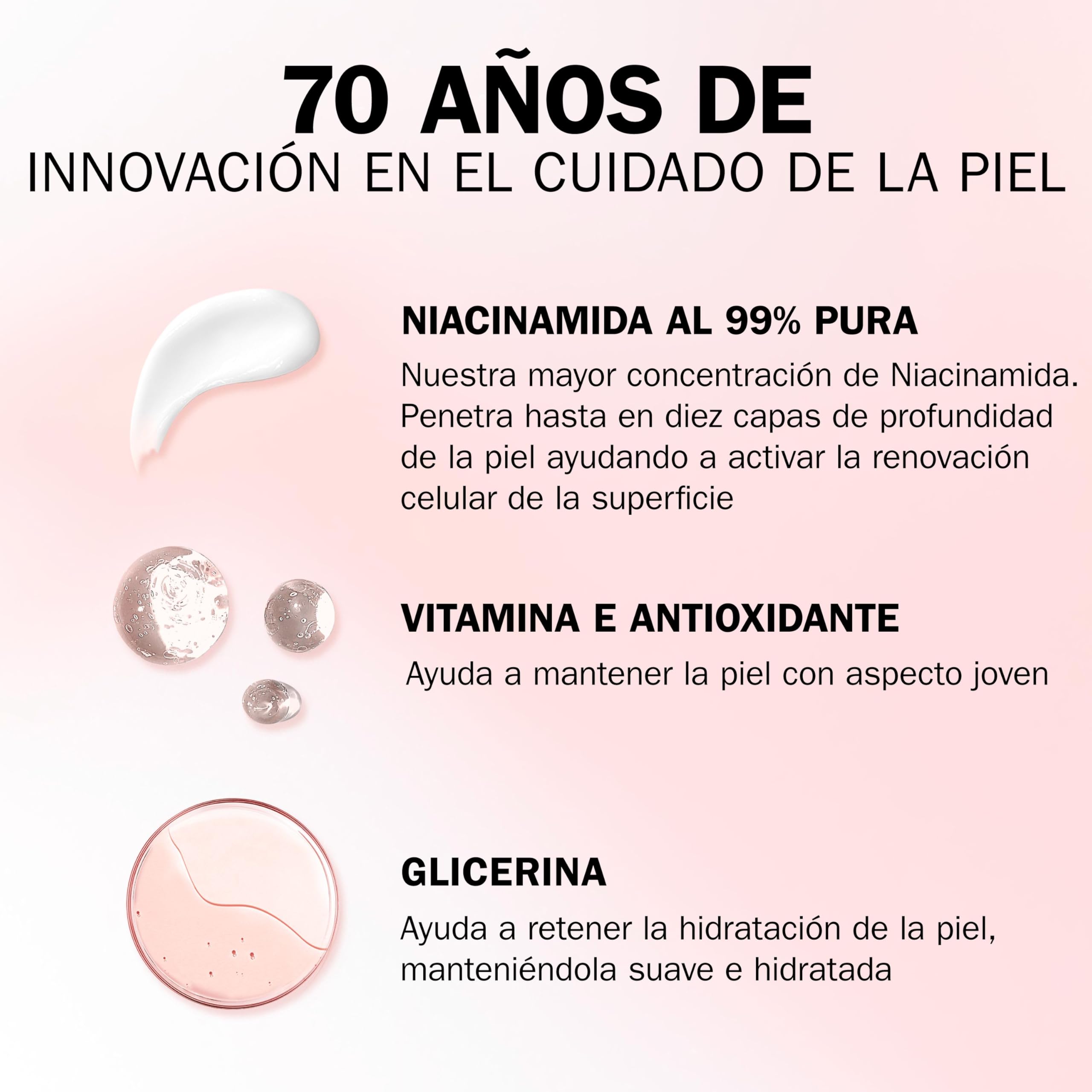 Olay Contorno de Ojos con Niacinamida. Hidratante Antiarrugas y Antiedad para la Zona de los Ojos con Niacinamida. Regenera e Hidrata. Mejora los Signos del Envejecimiento. No Grasa. Sin Perfume. 15ml
