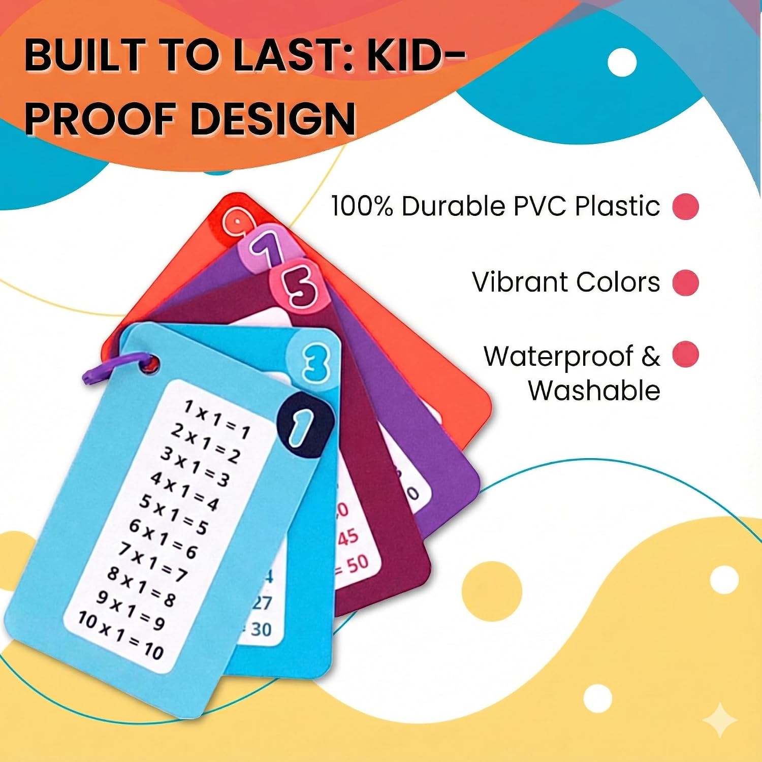 NOMBRETINAS Multiplication Flash Cards 1-10 for Kids - Durable PVC Plastic Math Tool with Binder Ring - Waterproof, Tear-Resistant & Portable Pocket Size for Elementary School image 2