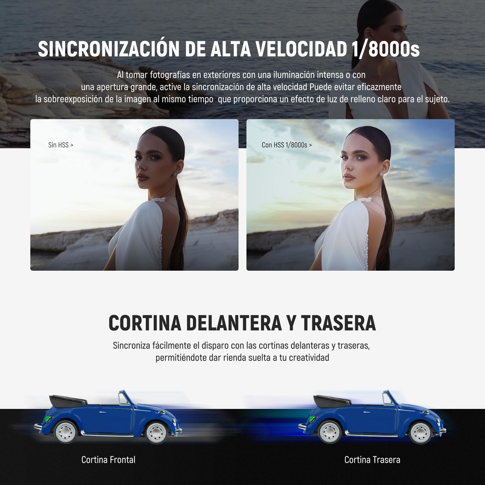 NEEWER Z880-S 2,4G 76Ws TTL Flash Speedlite para Sony Cámara UI Actualizada Lámpara Modelado Ajustable TTL/M Interruptor Rápido Tecla TCM 1/8000s HSS 7,2V/3000mAh Batería 600 Flash Potencia Completa