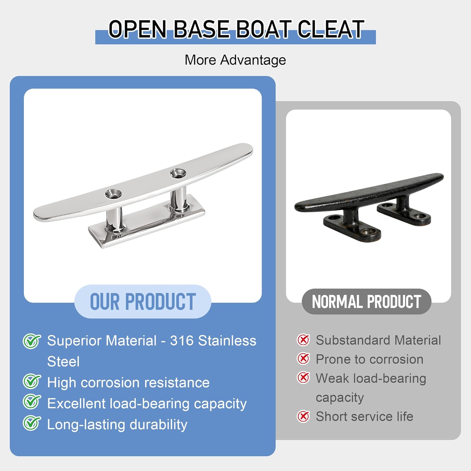 4/5/6 Inch Open Base Boat Cleats - 2pcs 316 Stainless Steel Dock Cleats, Marine Boat Cleat for Rope, Kayak, Mooring, Yacht, Maritime Decor, Tie Down, Include Installation Screws