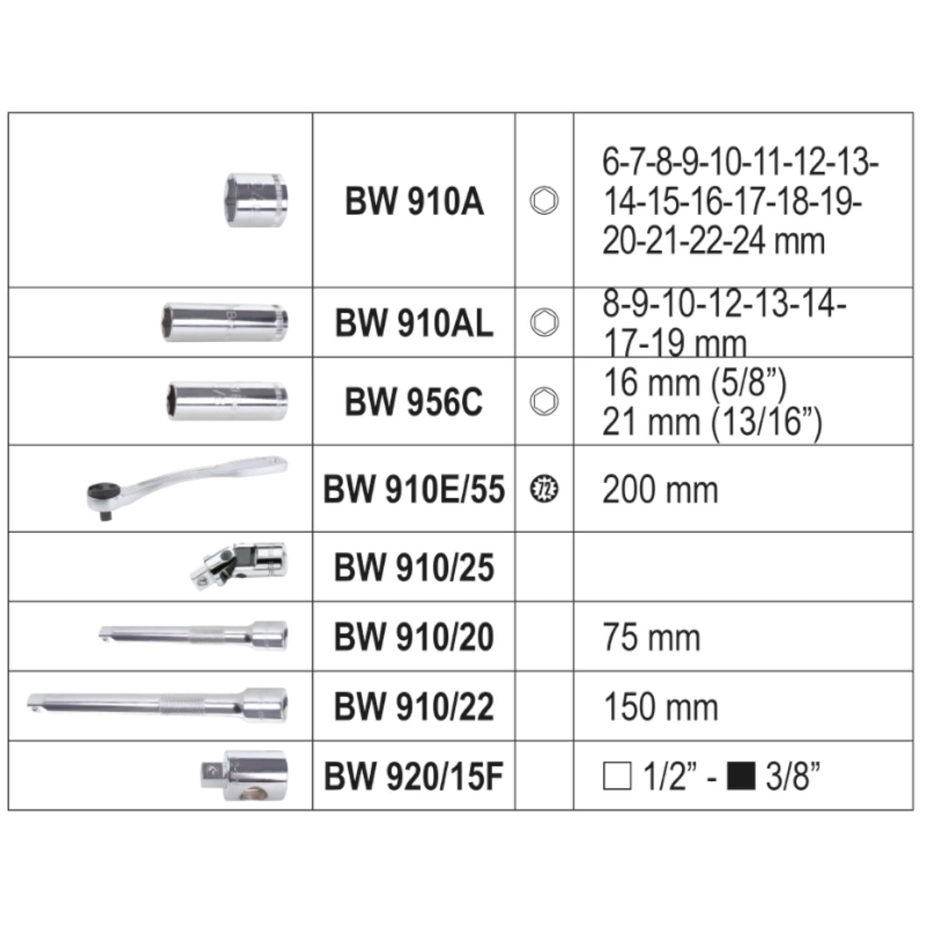Beta BW 913E/C33 – Set Professionale da 28 Chiavi a Bussola Esagonali e 5 Accessori, Attacco Quadro 3/8", Acciaio Cromo-Vanadio, in Cassetta di Plastica