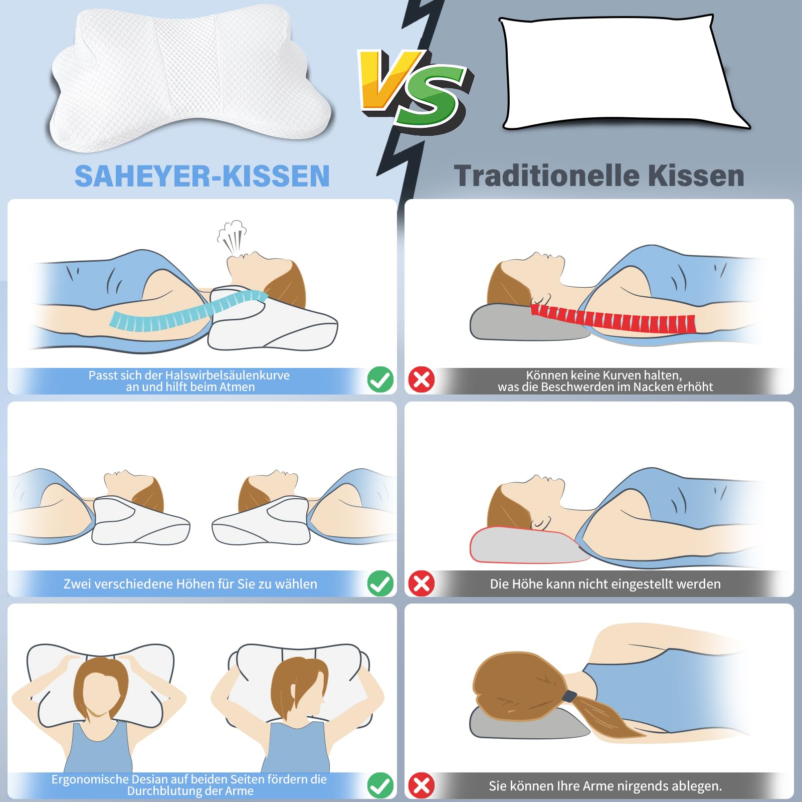 Oreiller Cervical SAHEYER Mémoire De Forme - 66x35cm, 2 Hauteurs, Anti-ronflement