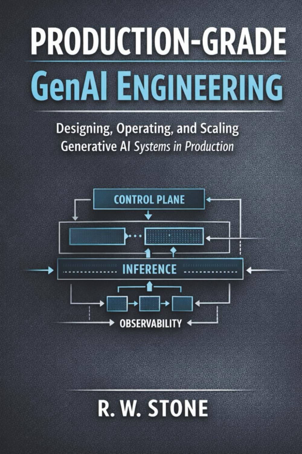 Production-Grade GenAI Engineering: Designing, Operating, and Scaling Generative AI Systems in Production