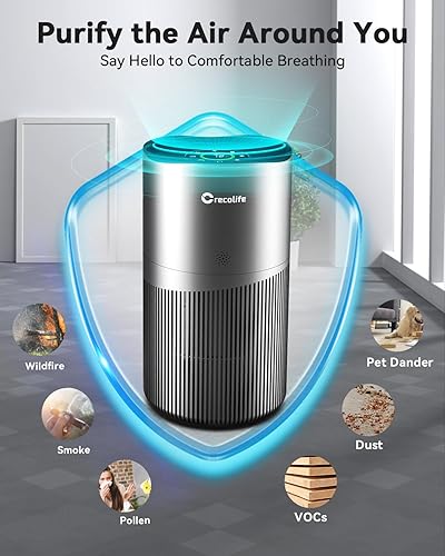 Miniatura 3 de Crecolife Purificadores de aire para habitación grande del hogar de hasta 3120 pies cuadrados, CADR 450 mh, purificadores de aire H13 True Hepa con