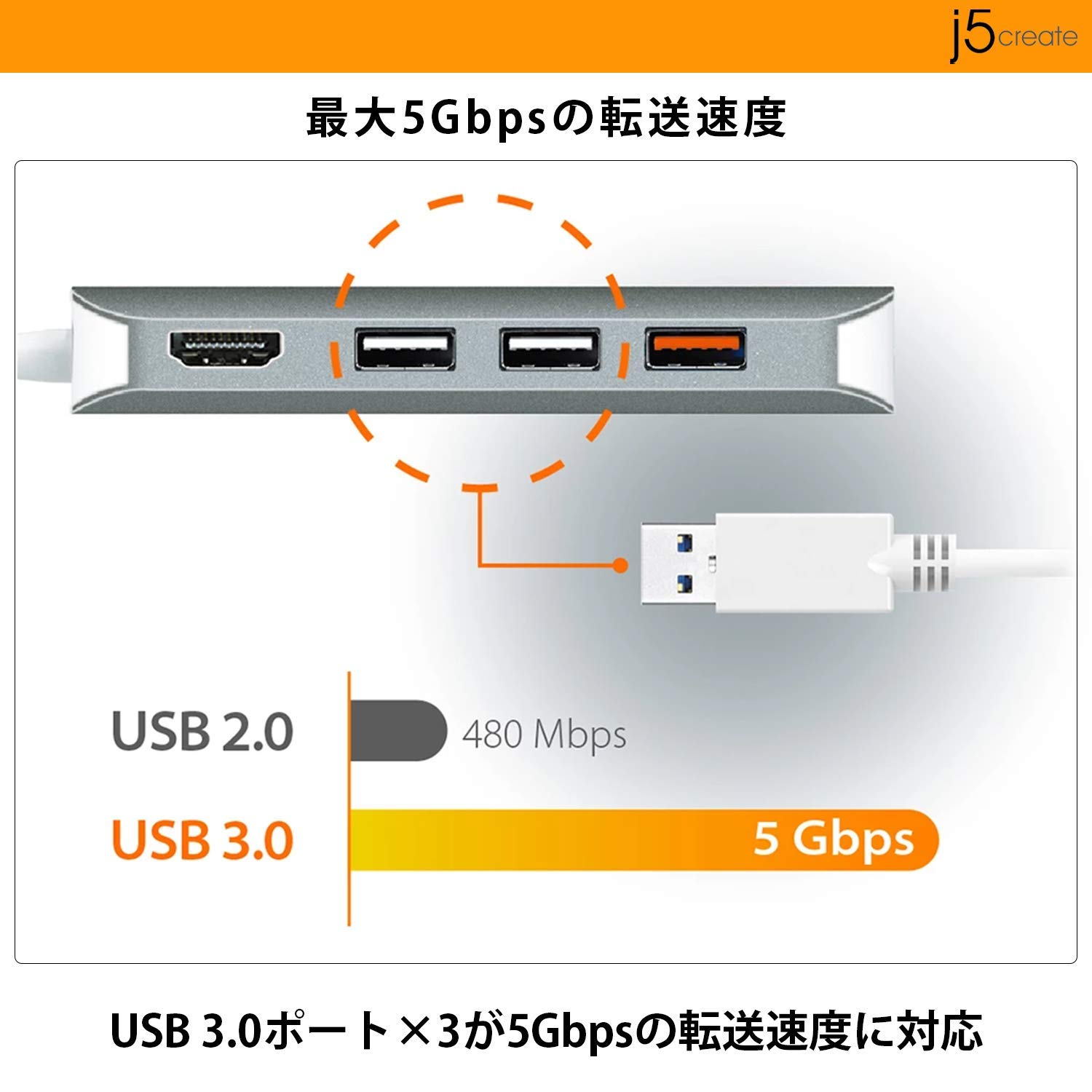 Amazon.co.jp: j5 create ジェイファイブ クリエイト USB Type-C