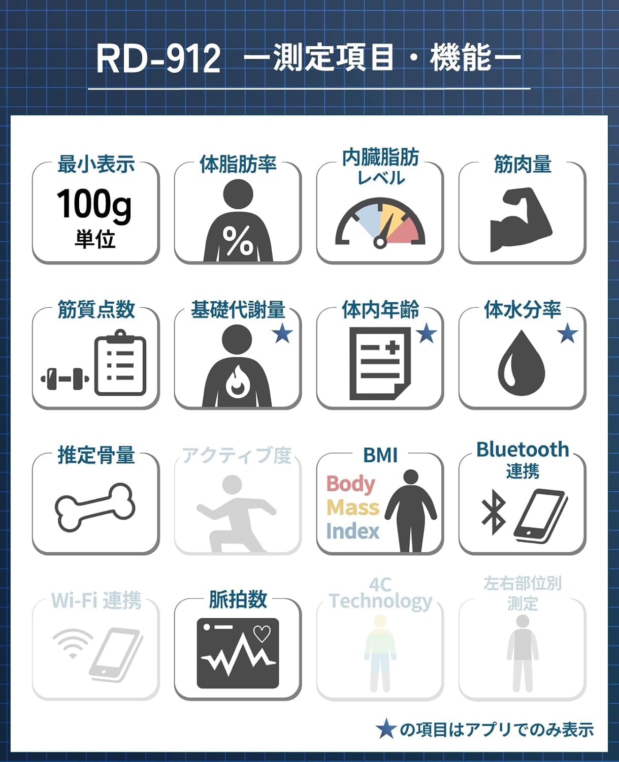 Amazon.co.jp: 体組成計 ヘルスメーター スマホ 日本製 ホワイト RD Amazon.co.jp: 体組成計 ヘルスメーター スマホ 日本製 ホワイト RD