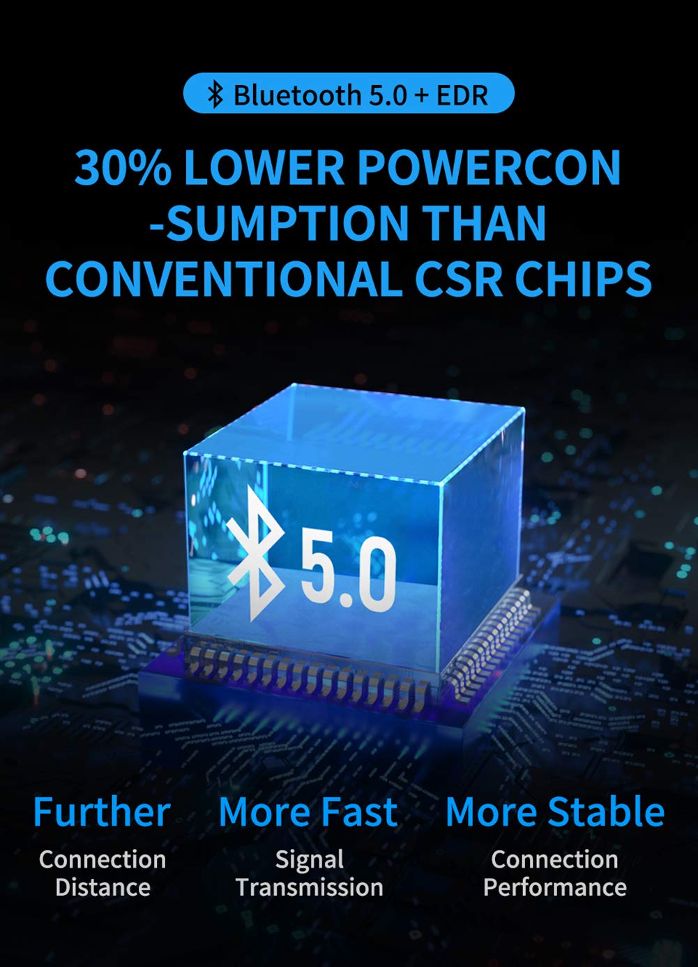 erjigo KZ HD Bluetooth Headphone/Earphone Wireless Cable with Microphone Replacement for (B PIN (KZ-ZST/ZS10/AS10/BA10/AS06/ES4/ZSR))