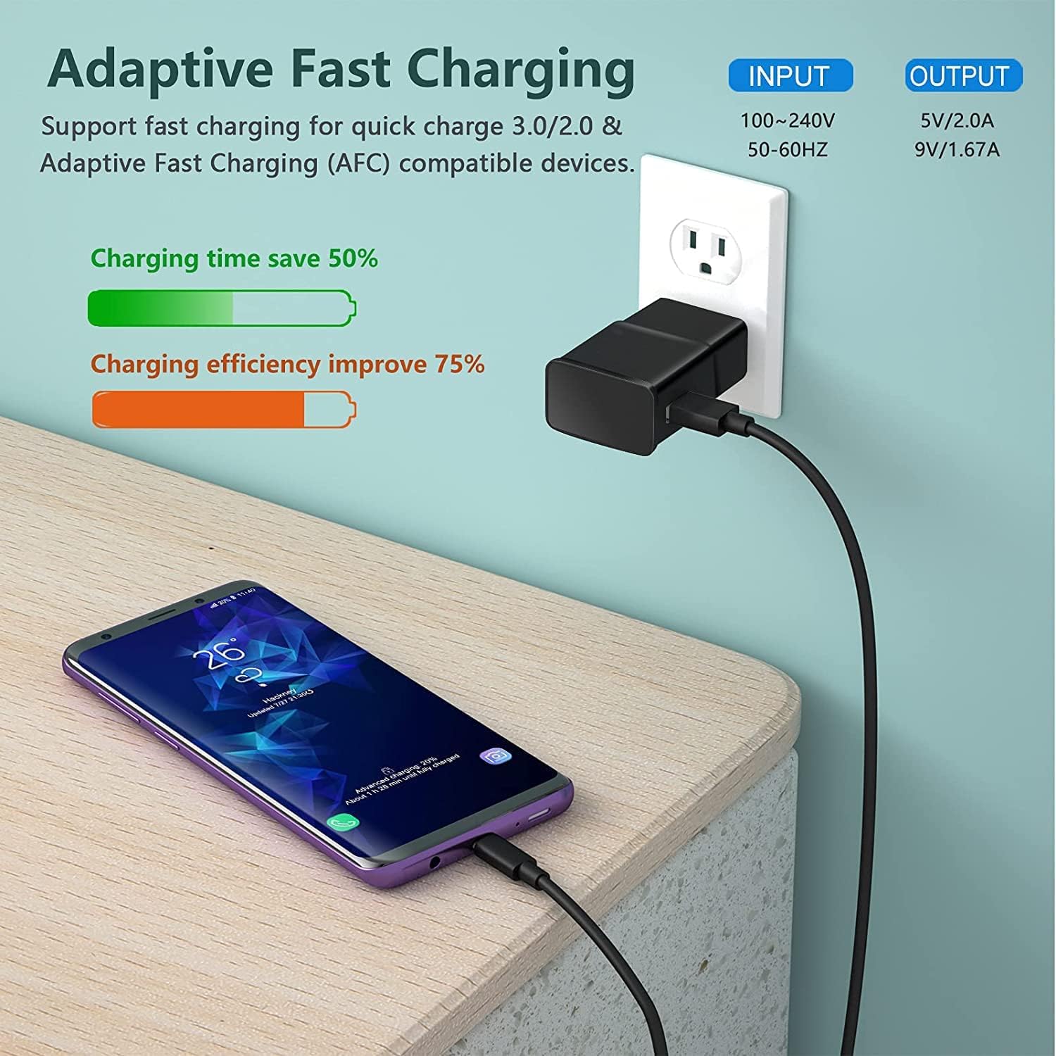 Confezione da 6 caricabatterie tipo C, blocco di ricarica rapido, telefono Android, caricatore USB veloce da parete, compatibile con Samsung Galaxy S21/S20/S10/S10e/S10 Plus/S9/S9 Plus/S8/S8