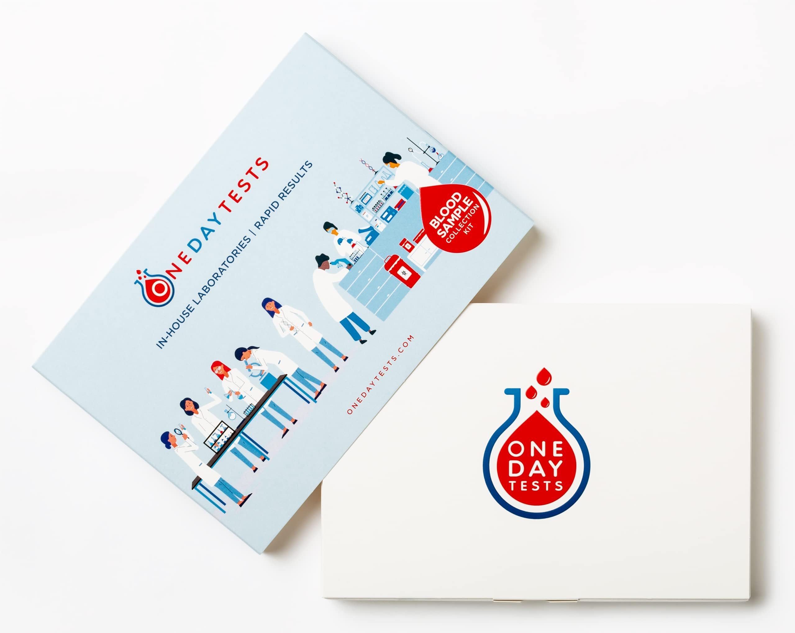 Blood Test at Home: Kidney Function Blood Test by OneDayTests | Private and Accurate Results in 1-2 Days | in-House CQC Laboratory