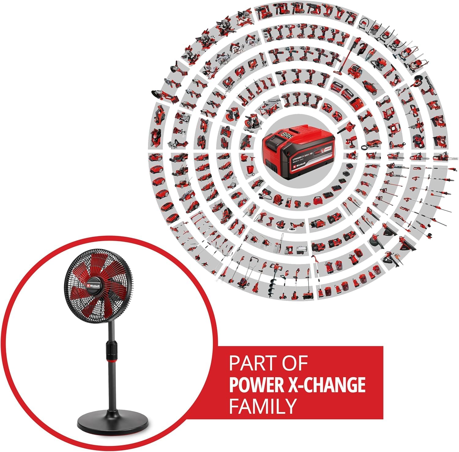 Einhell Wentylator bezprzewodowy GE-CF 18/320 Li-Solo Power X-Change (18 V, silnik bezwęglowy, 4 poziomy prędkości, bezstopniowa regulacja, wiele możliwości mocowania, sprzedawany bez akumulatora)