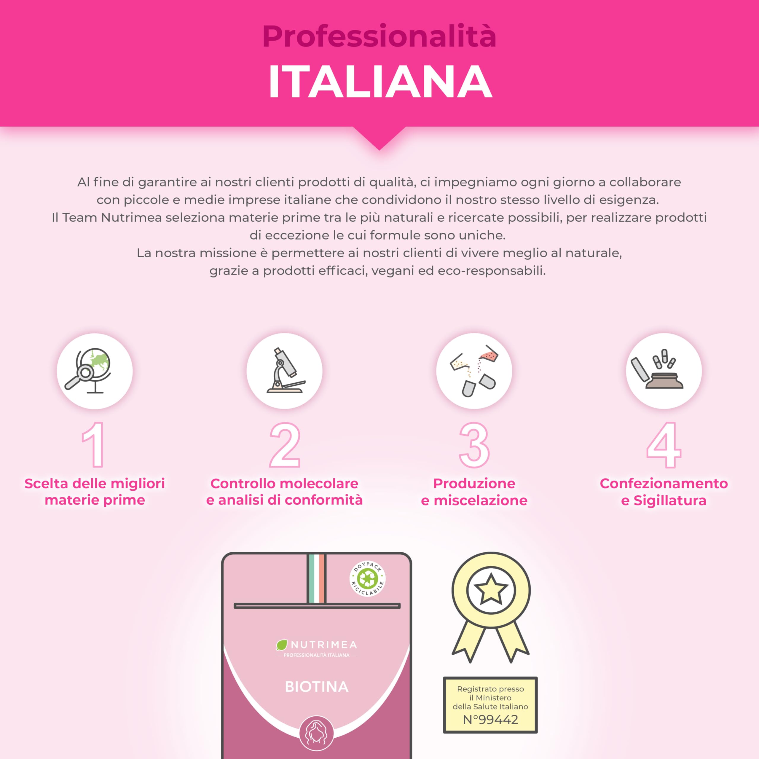 Biotina Capelli | 120 Capsule | Integratori Per Capelli, Unghie e Pelle | Vitamina B8, Zinco, Selenio e Semi di Zucca | Trattamento 4 Mesi | Nutrimea