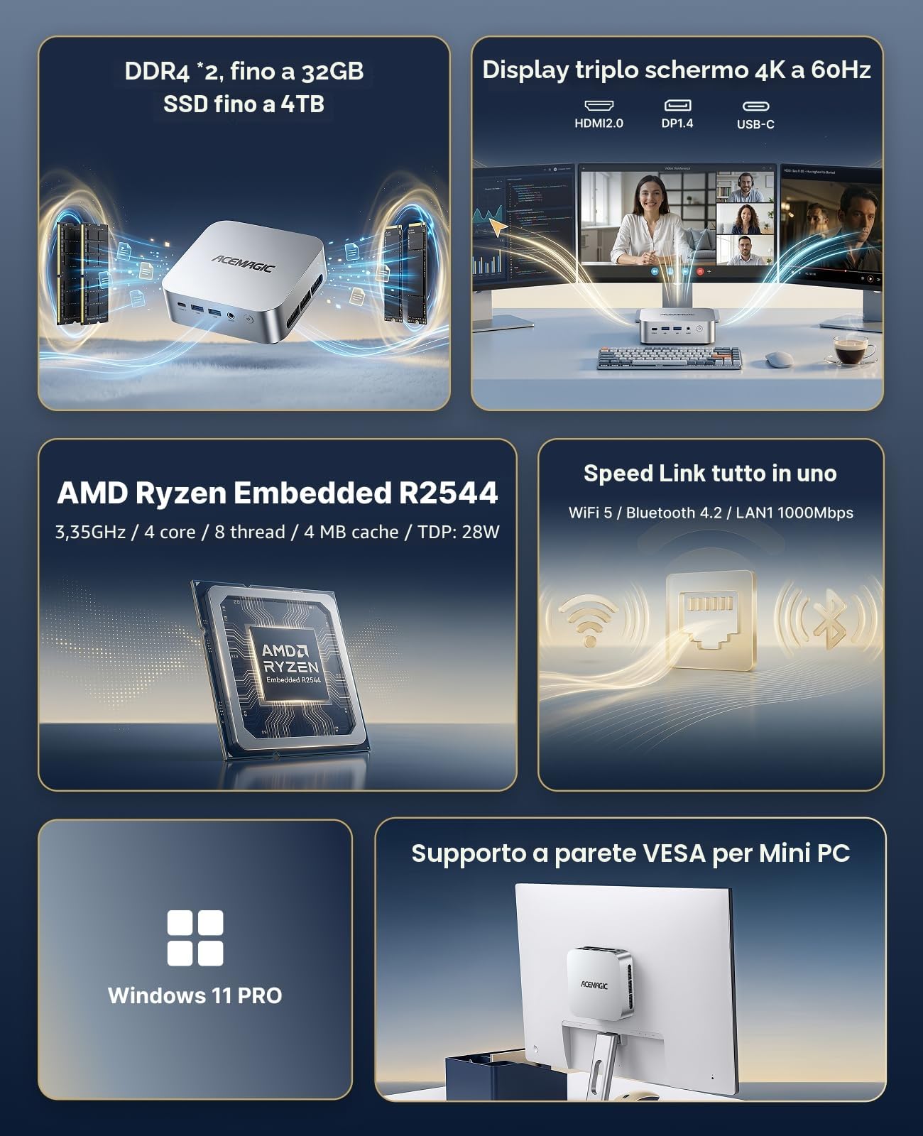 ACEMAGICIAN Kron Mini K1 Mini PC, AMD Ryzen Embedded R2544 (Fino 3,7 GHz), 8GB DDR4 256GB M.2 2280 SSD, Mini Desktop Computer W-11 Pro,Wifi 5/BT4.2/4K UHD, per Ufficio