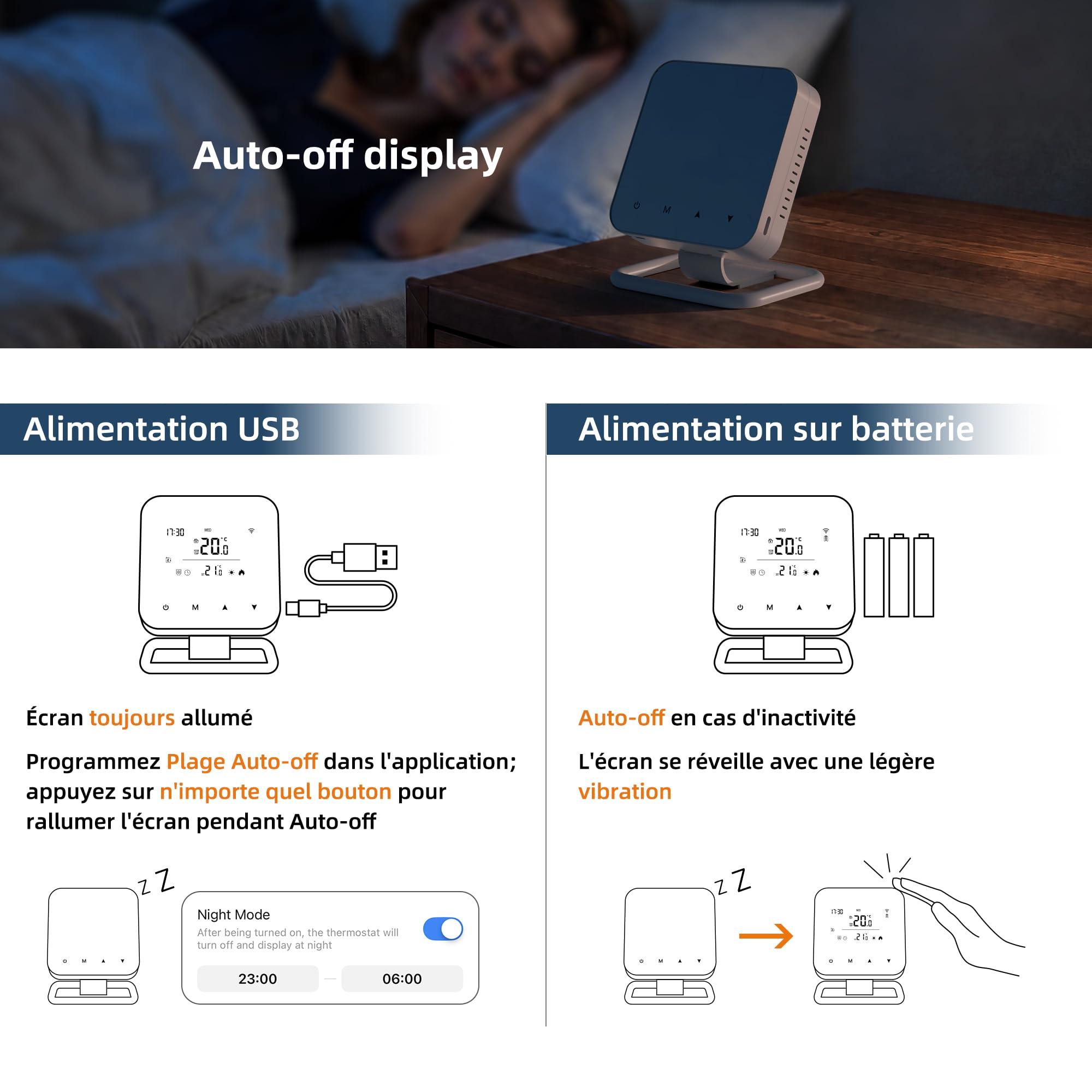 Beok Thermostat RF sans Fil avec récepteur pour chaudière (Chauffage à Eau), programmable quotidiennement, connecté d'ambiance et Intelligent, Compatible WiFi, Tuya Smart, Alexa & Google Home