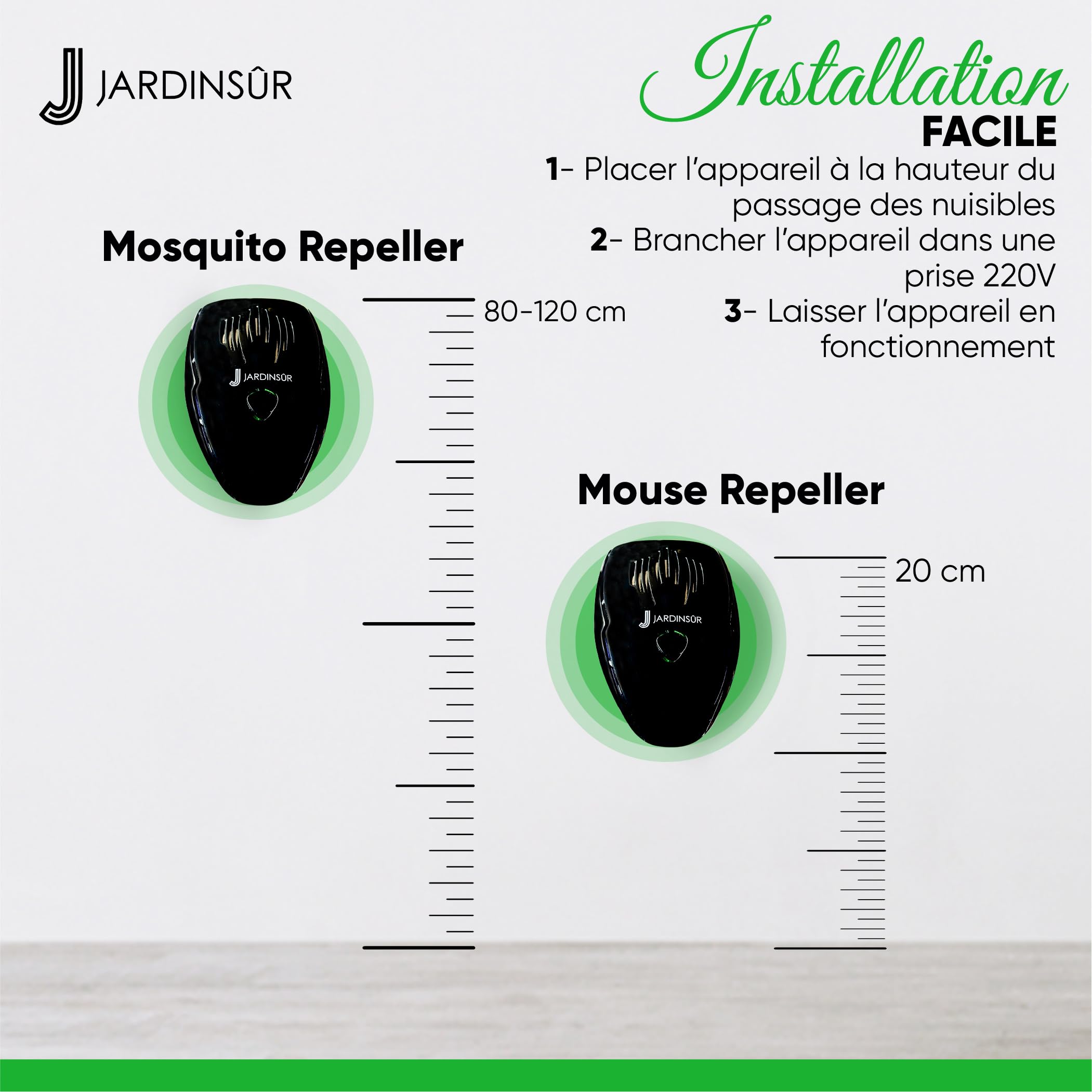 Repellente per topi e topi ad ultrasuoni, anti-roditore elettrico, potente anti nocivo, anti topi, anti roditori, anti zanzare. Set di 2 unità etichettate CE 80-120m2