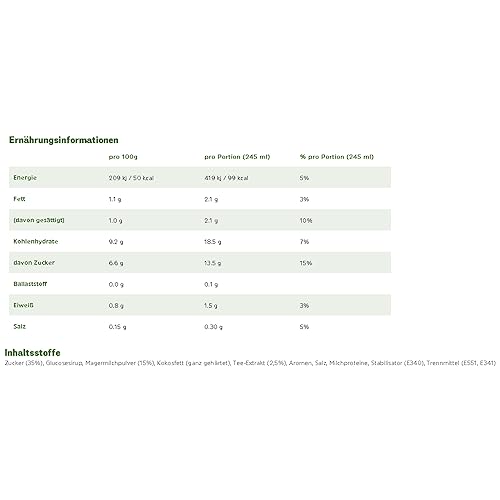 Miniatura 3 de Tassimo Chai Latte, 6.63 oz
