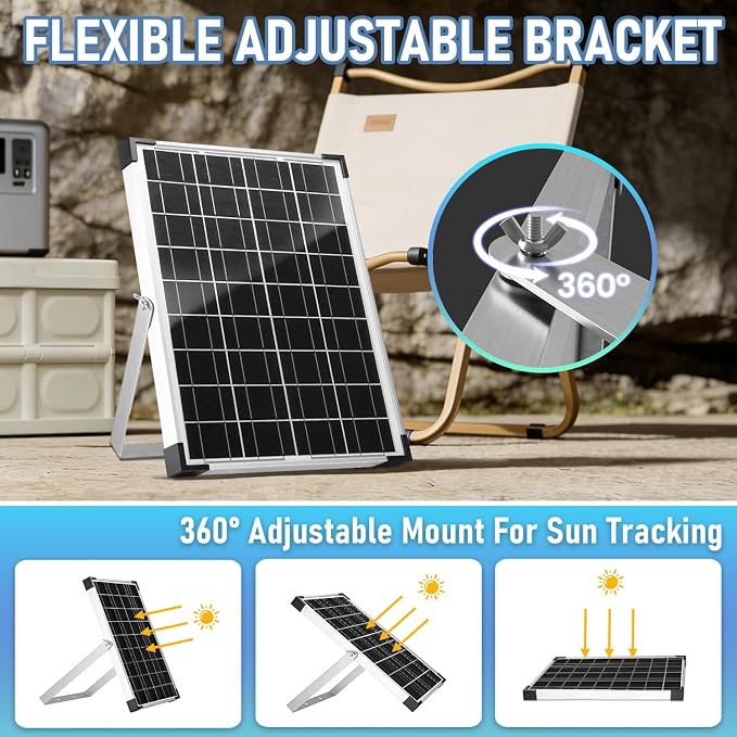 Kit solar 12V cargador batería 20W con controlador PWM 10A miniatura 4