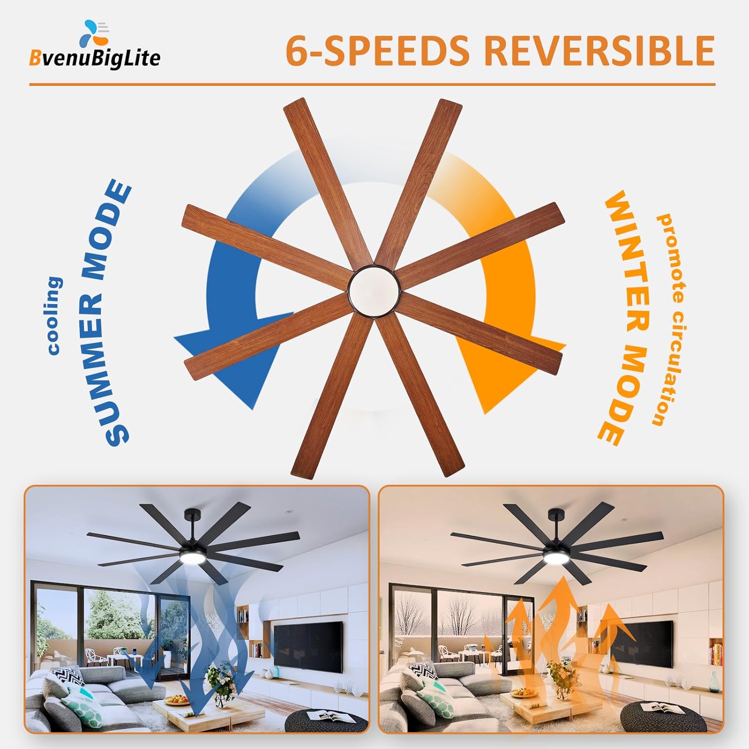 Large Ceiling Fan with Light: 72 Inch Indoor/Outdoor Fan Reversible DC Motor 6 Speed - Dual 8 Blades Big Ceiling Fans with Lights Dimmable 3CCT for Living Room Covered Patio, Black