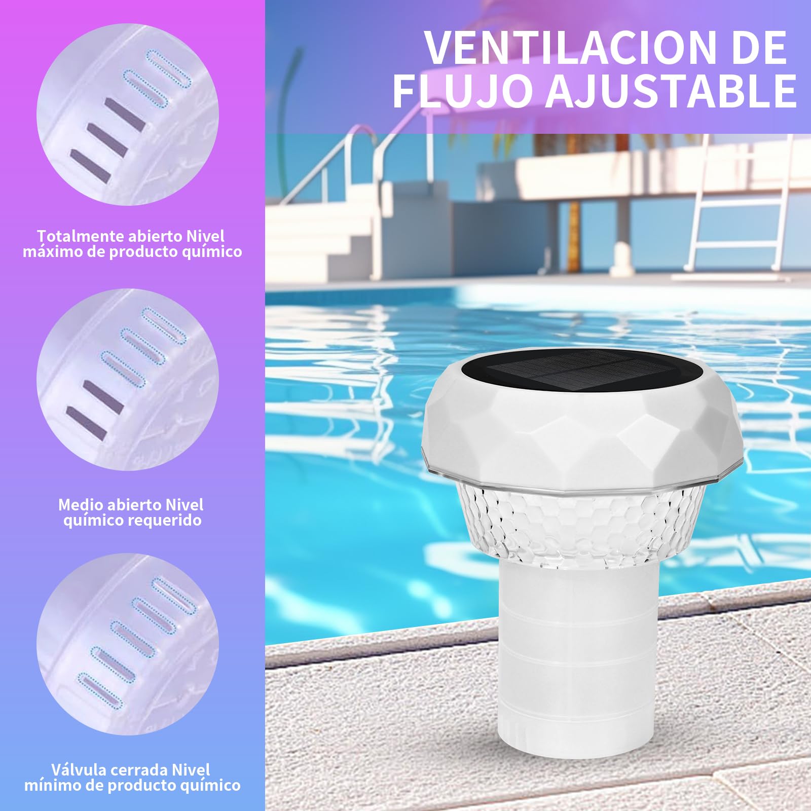 Piscina Flotante Dispensador Cloro Piscina con Luz Solar LED Dispensador Cloro Flotante con Termómetro Desbloqueo Ajustable y Fácil Apertura Flotador Dosificador Dispensador Cloro