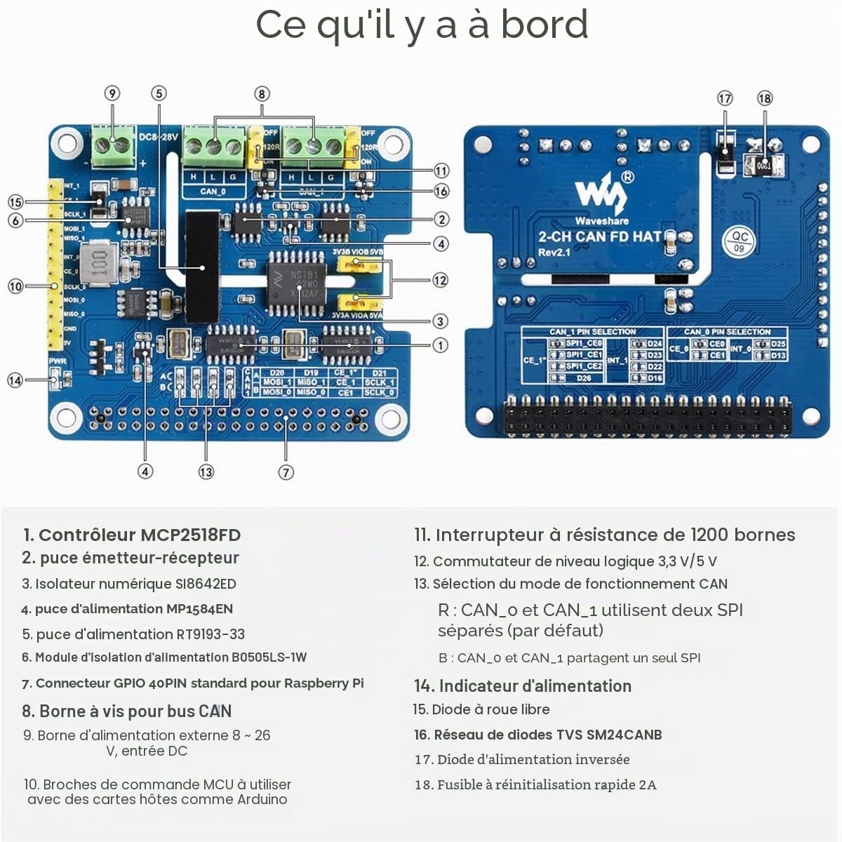 Waveshare 2 Channel Can FD Expansion Hat for Raspberry Pi Supports Can with Flexible Data Rate Multi Onboard Protection Circuits
