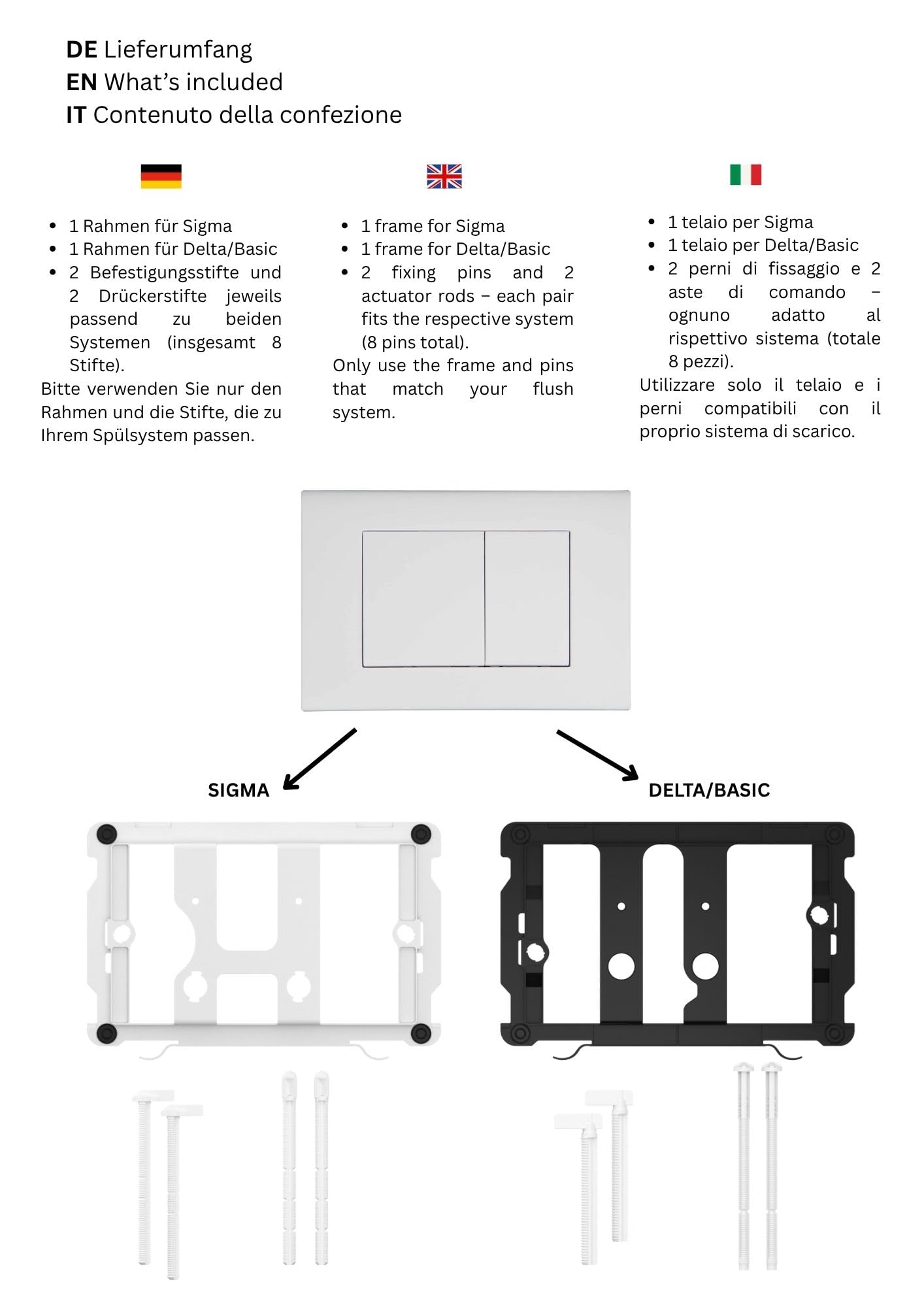 Geberit Duofix Sigma Delta BASIC Drückerplatte Betätigungsplatte 2 Mengenspülung Weiß Matt
